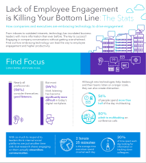 Fill out the form to access this Infographic.