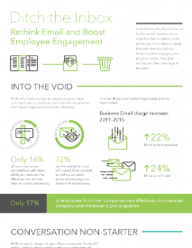 Fill out the form to access this Infographic.