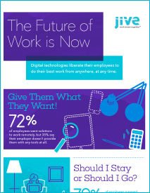 Fill out the form to access this Infographic.