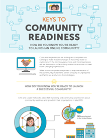 Fill out the form to access this Infographic.