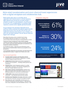 Fill out the form to access this Whitepaper.