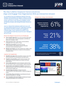 Fill out the form to access this Whitepaper.