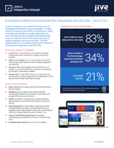 Fill out the form to access this Whitepaper.