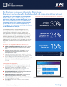Fill out the form to access this Whitepaper.