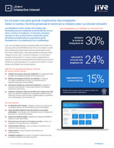 Fill out the form to access this Whitepaper.