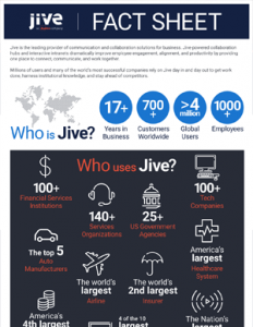 Fill out the form to access this Infographic.