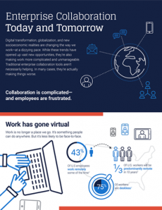 Fill out the form to access this Infographic.